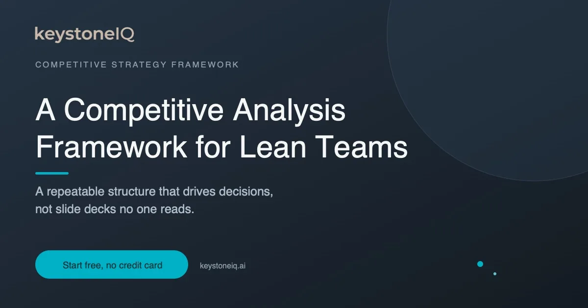 A four-layer competitive analysis framework for lean GTM teams: market context, competitor set, differentiation, action