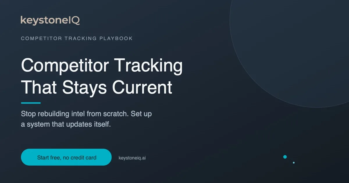 Build a competitor-tracking system that stays current: source, capture, triage, distribute, instead of intel that goes stale in a folder