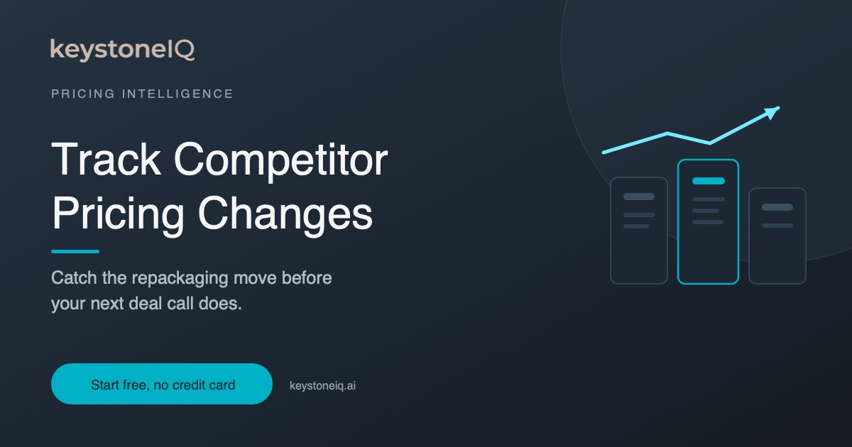Five competitor pricing signals to track: price points, packaging, gates, trial terms, and discount behavior