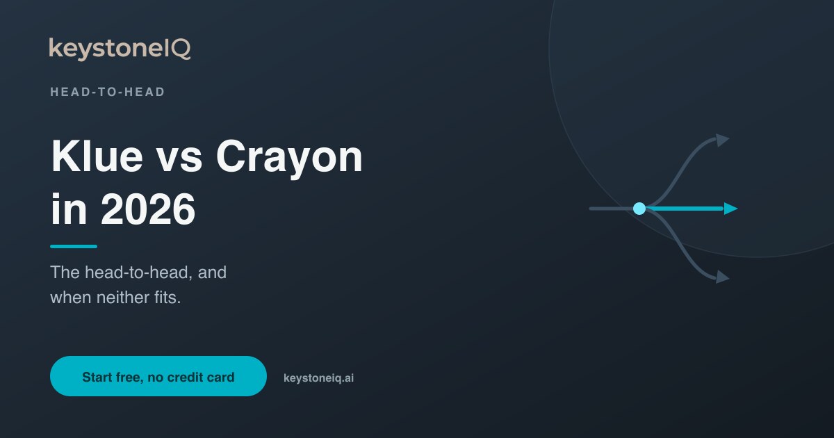 Klue vs Crayon in 2026: the head-to-head, and when neither fits