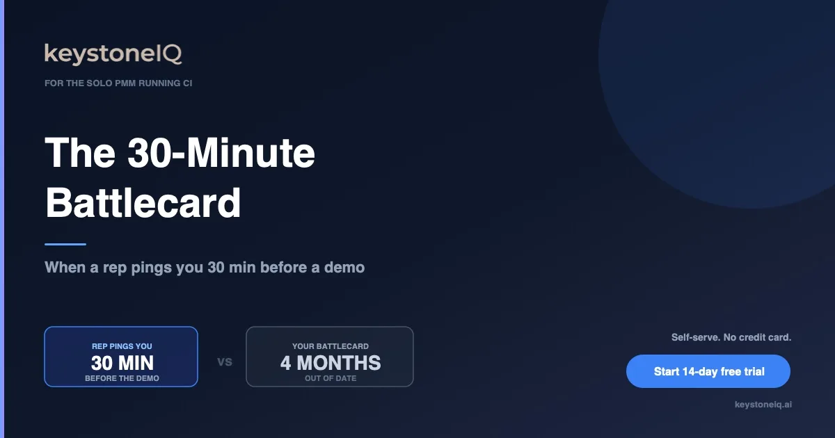 The 30-minute battlecard: when a rep pings you 30 minutes before a demo and your battlecard is four months out of date