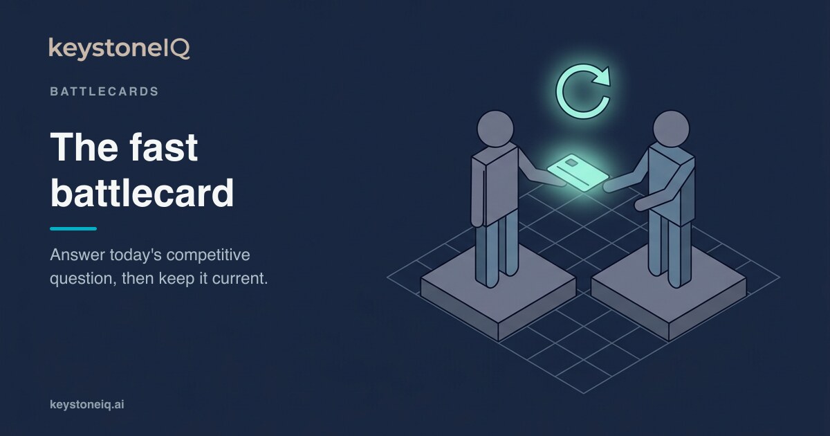 The fast battlecard: one person hands a finished card to another, with a refresh symbol for keeping it current